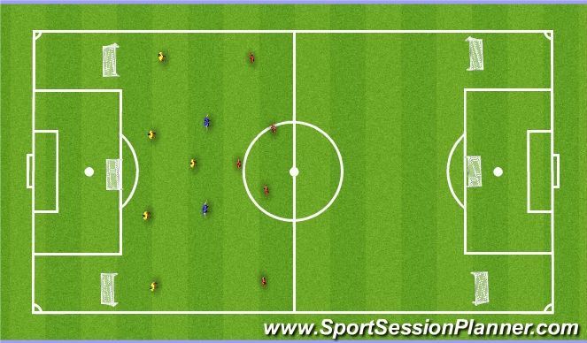 Football/Soccer Session Plan Drill (Colour): Half Pitch Practice