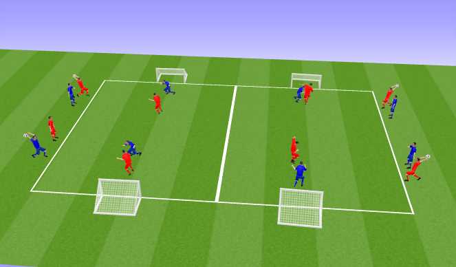 Football/Soccer Session Plan Drill (Colour): 技能練習