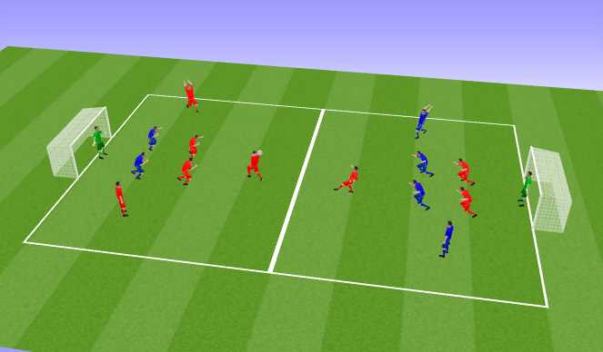 Football/Soccer Session Plan Drill (Colour): 技能練習(進展)