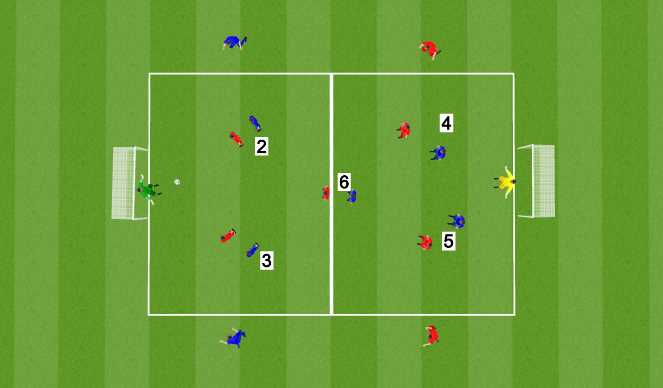 Football/Soccer Session Plan Drill (Colour): 小型比賽