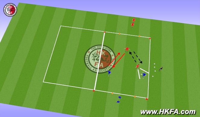 Football/Soccer Session Plan Drill (Colour): 技能練習