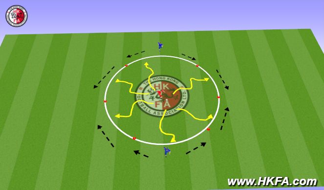 Football/Soccer Session Plan Drill (Colour): 熱身練習