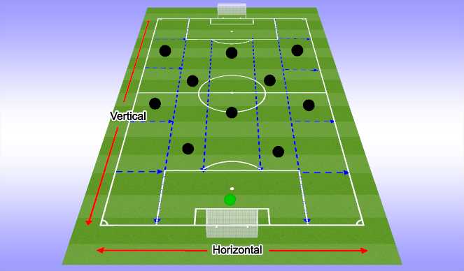Football/Soccer Session Plan Drill (Colour): Liberty Developing Plan 21/22 season