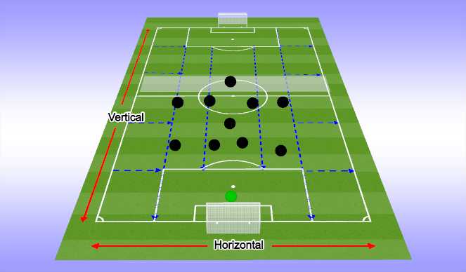 Football/Soccer Session Plan Drill (Colour): Liberty Developing Plan 21/22 season