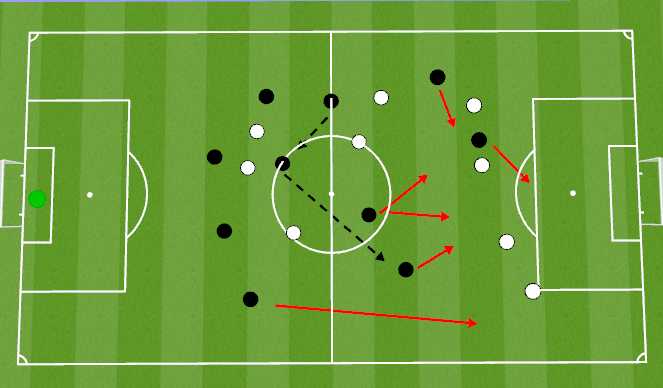Football/Soccer Session Plan Drill (Colour): week 4 - Adding player up number to the attack from the back line, (overlapping)