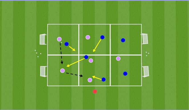 Football/Soccer Session Plan Drill (Colour): Defend the box