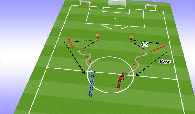 Football/Soccer Session Plan Drill (Colour): Progression 1