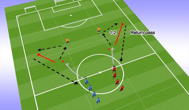 Football/Soccer Session Plan Drill (Colour): Basic warm up