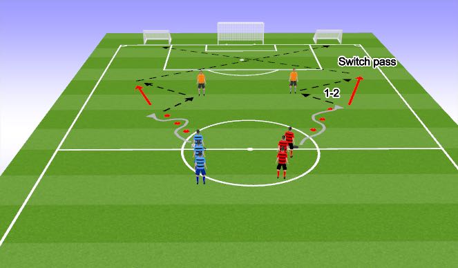 Football/Soccer Session Plan Drill (Colour): Progression 2