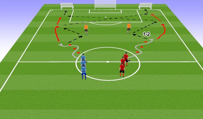 Football/Soccer Session Plan Drill (Colour): Progression 3