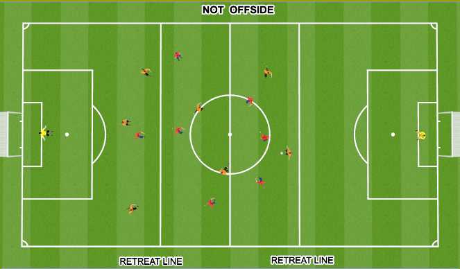 Football/Soccer Session Plan Drill (Colour): Animation 2