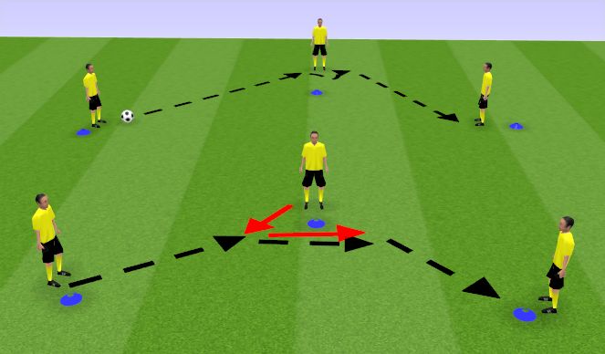 Football/Soccer Session Plan Drill (Colour): Warm up