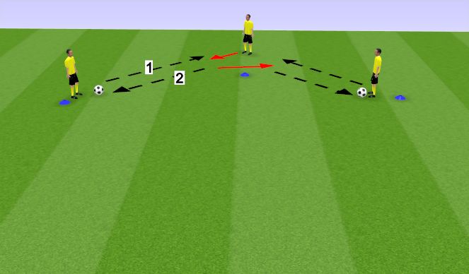 Football/Soccer Session Plan Drill (Colour): Warm up 2