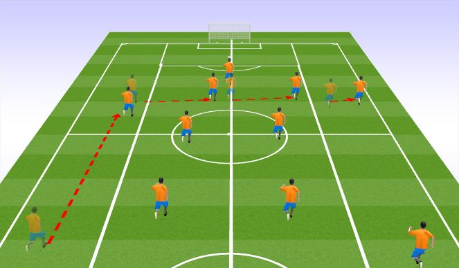 Football/Soccer Session Plan Drill (Colour): CAM's overload