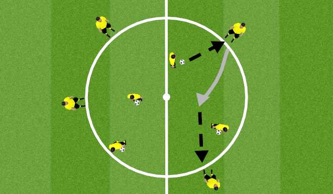 Football/Soccer Session Plan Drill (Colour): Warm Up Progression