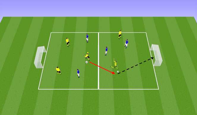 Football/Soccer Session Plan Drill (Colour): Positioning