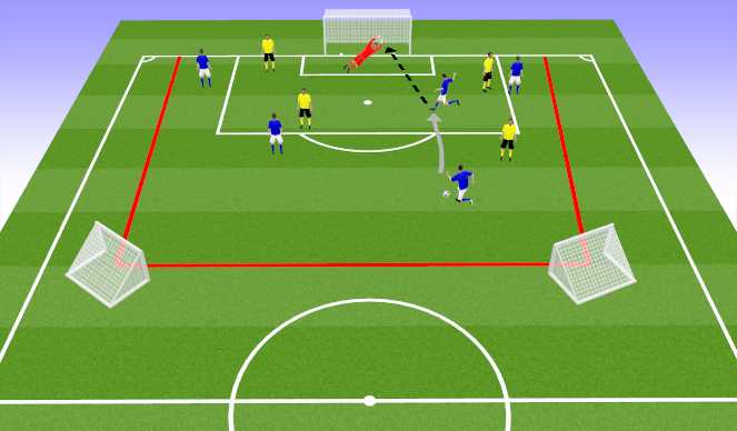 Football/Soccer Session Plan Drill (Colour): Game Training