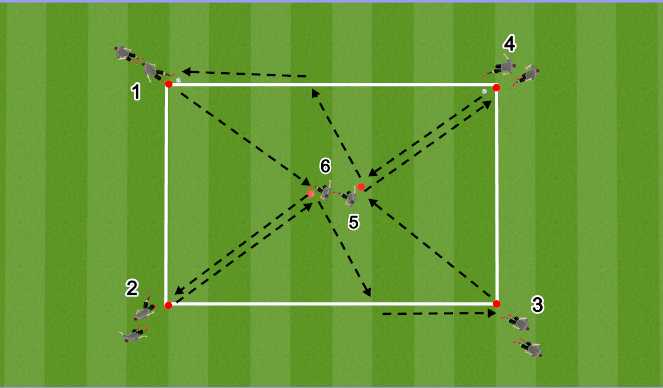 Football/Soccer Session Plan Drill (Colour): Animation 1
