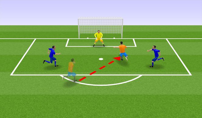 Football/Soccer Session Plan Drill (Colour): CF's Positioning and Movement-1
