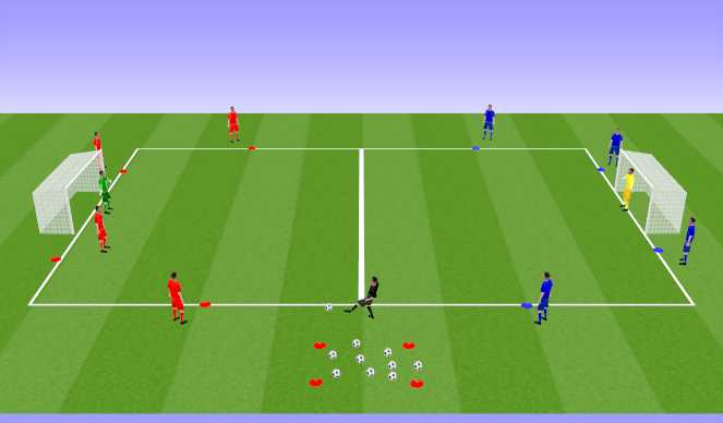 Football/Soccer Session Plan Drill (Colour): Wave Game - 1v0, 1v2, 3v2, 3v4 