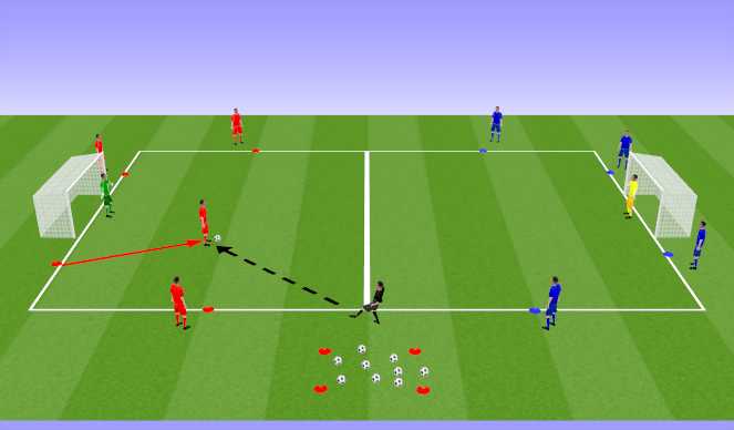 Football/Soccer Session Plan Drill (Colour): 1v0