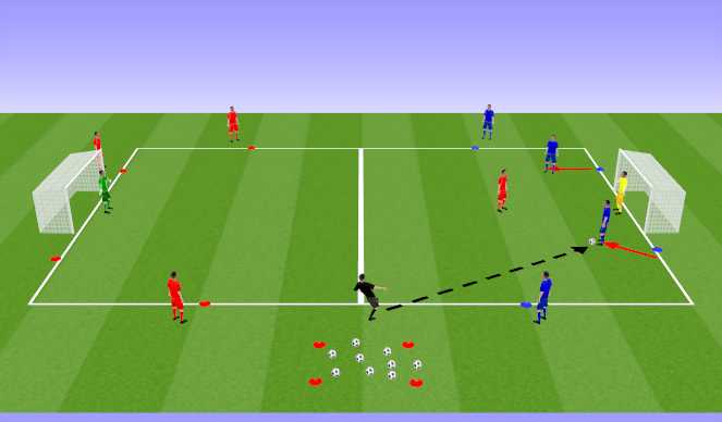 Football/Soccer Session Plan Drill (Colour): 1v2