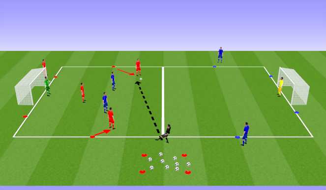 Football/Soccer Session Plan Drill (Colour): 3v2
