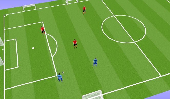 Football/Soccer Session Plan Drill (Colour): Screen 5