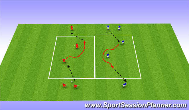 Football/Soccer Session Plan Drill (Colour): warm up skills 1vs1 unopposed