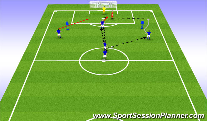 Football/Soccer Session Plan Drill (Colour): crossing and finishing.