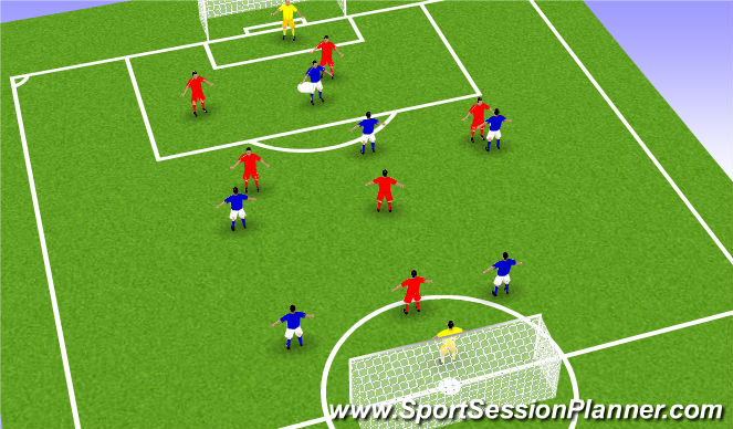 Football/Soccer Session Plan Drill (Colour): ssg