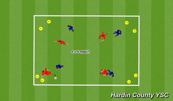 Football/Soccer Session Plan Drill (Colour): Animation 5 4v4 match