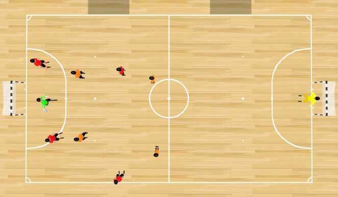 Futsal Session Plan Drill (Colour): 5x5 40x20