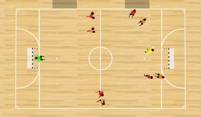 Futsal Session Plan Drill (Colour): 5X5 28X20