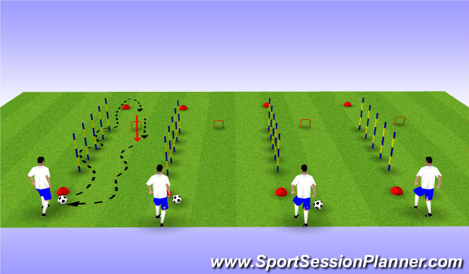 Football/Soccer Session Plan Drill (Colour): Dribbelparcours
