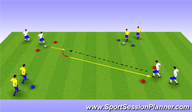 Football/Soccer Session Plan Drill (Colour): passen/trappen/opendraaien