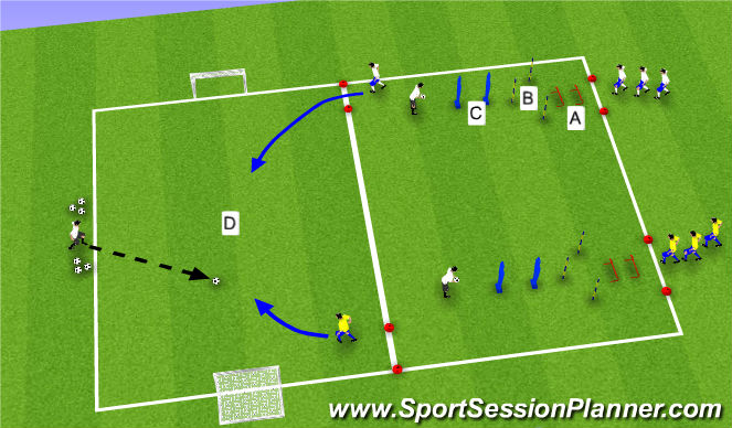 Football/Soccer Session Plan Drill (Colour): Part II: SAQ 1v1