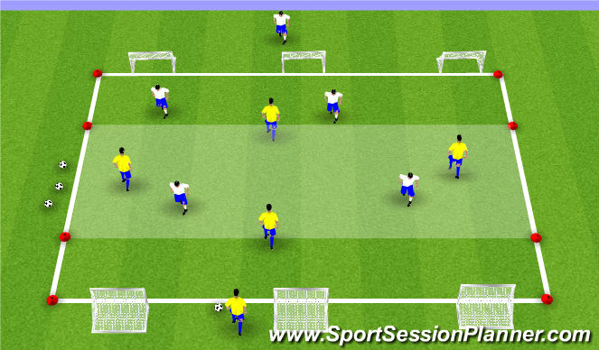 Football/Soccer Session Plan Drill (Colour): SSG-1