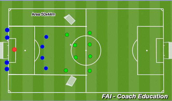 Football/Soccer Session Plan Drill (Colour): 4v4