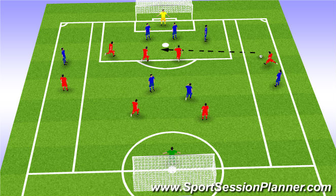 Football/Soccer Session Plan Drill (Colour): Wide play (SSG)