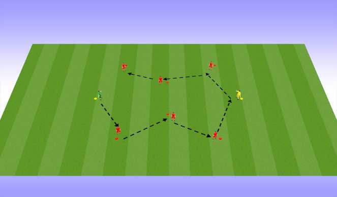 Football/Soccer Session Plan Drill (Colour): Passing pattern 1