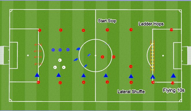 Football/Soccer Session Plan Drill (Colour): Screen 1