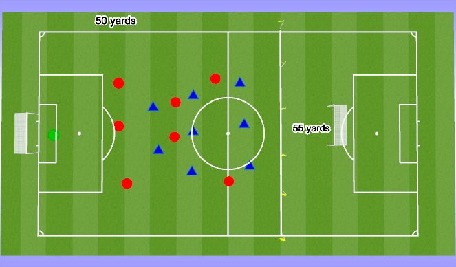 Football/Soccer Session Plan Drill (Colour): 8 v 8 Lg Goal to 3 Small Goals