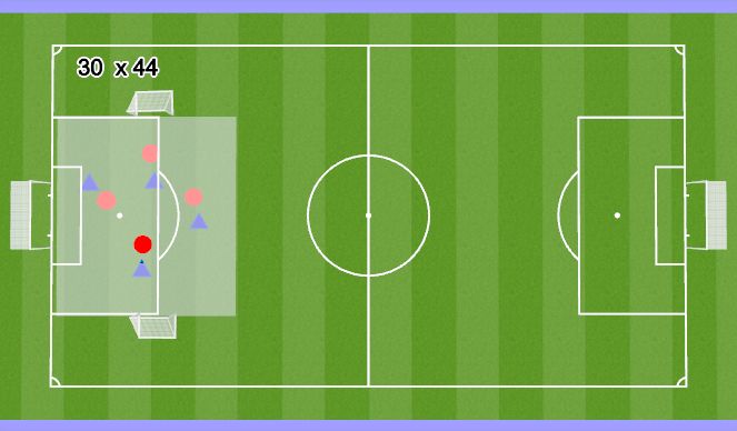 Football/Soccer Session Plan Drill (Colour): 4 v 4 fitness