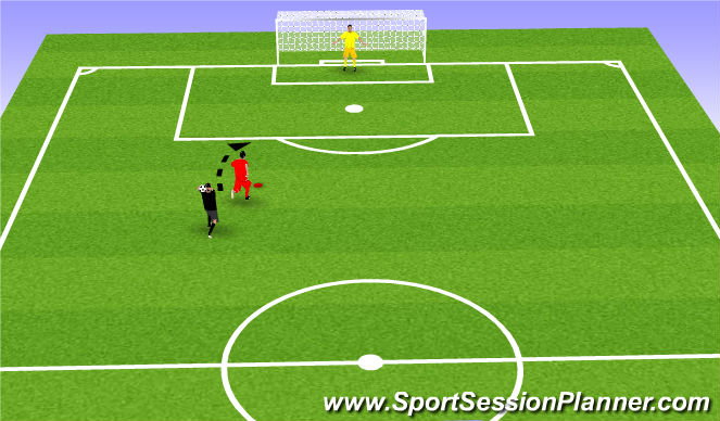 Football/Soccer Session Plan Drill (Colour): Finishing 3