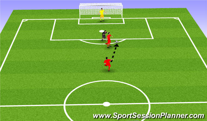 Football/Soccer Session Plan Drill (Colour): Finishing 5