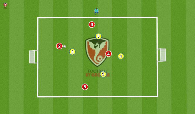 Football/Soccer Session Plan Drill (Colour): Team Handball