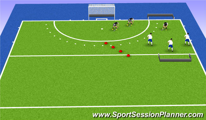 Hockey Session Plan Drill (Colour): Lange corner