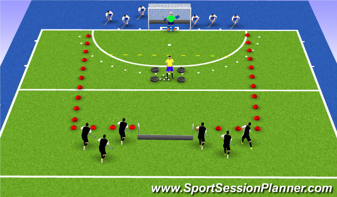 Hockey Session Plan Drill (Colour): Eindspel