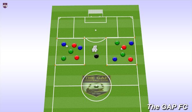 Football/Soccer Session Plan Drill (Colour): Passing Practice
